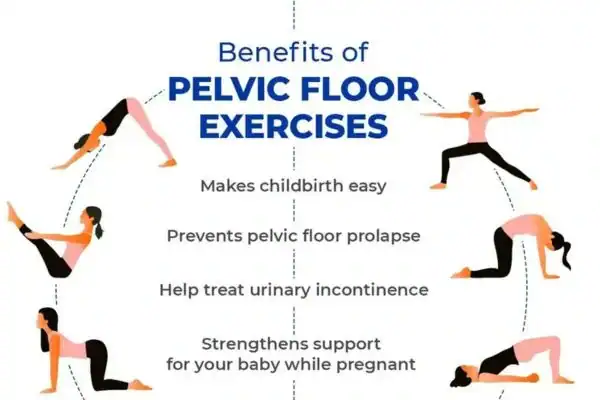 Pelvic Floor Exercises with faecal incontinence Bere Regis