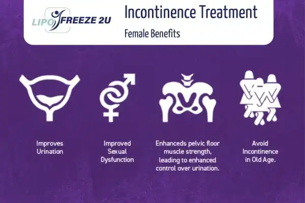 What Is Urinary Incontinence and Why Does It Happen Bere Regis?